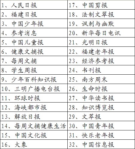 QQ截图20130115165555.jpg