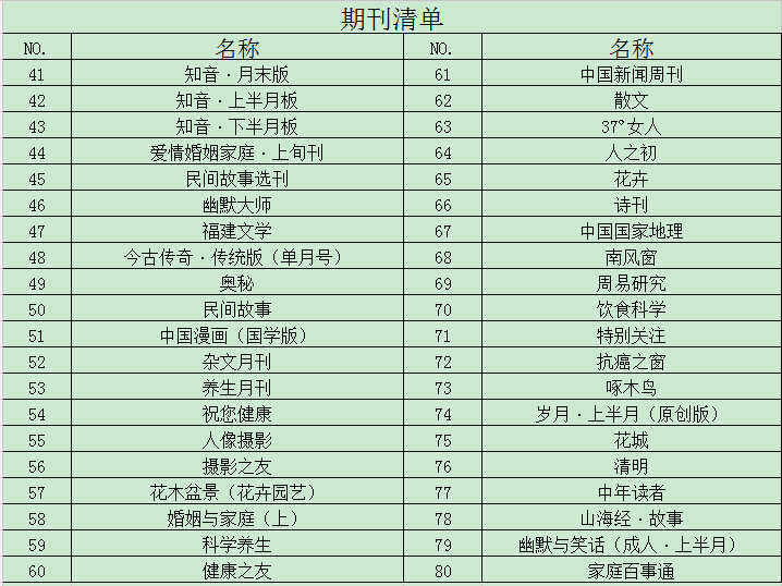 20160308 2016杂志目录-2.jpg