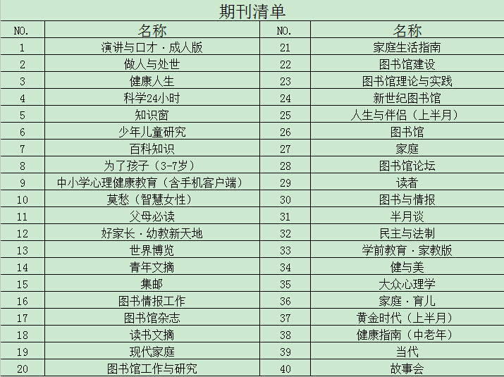 20160308 2016杂志目录-1.jpg